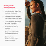 use Products use-ACIN supplement ingredients list