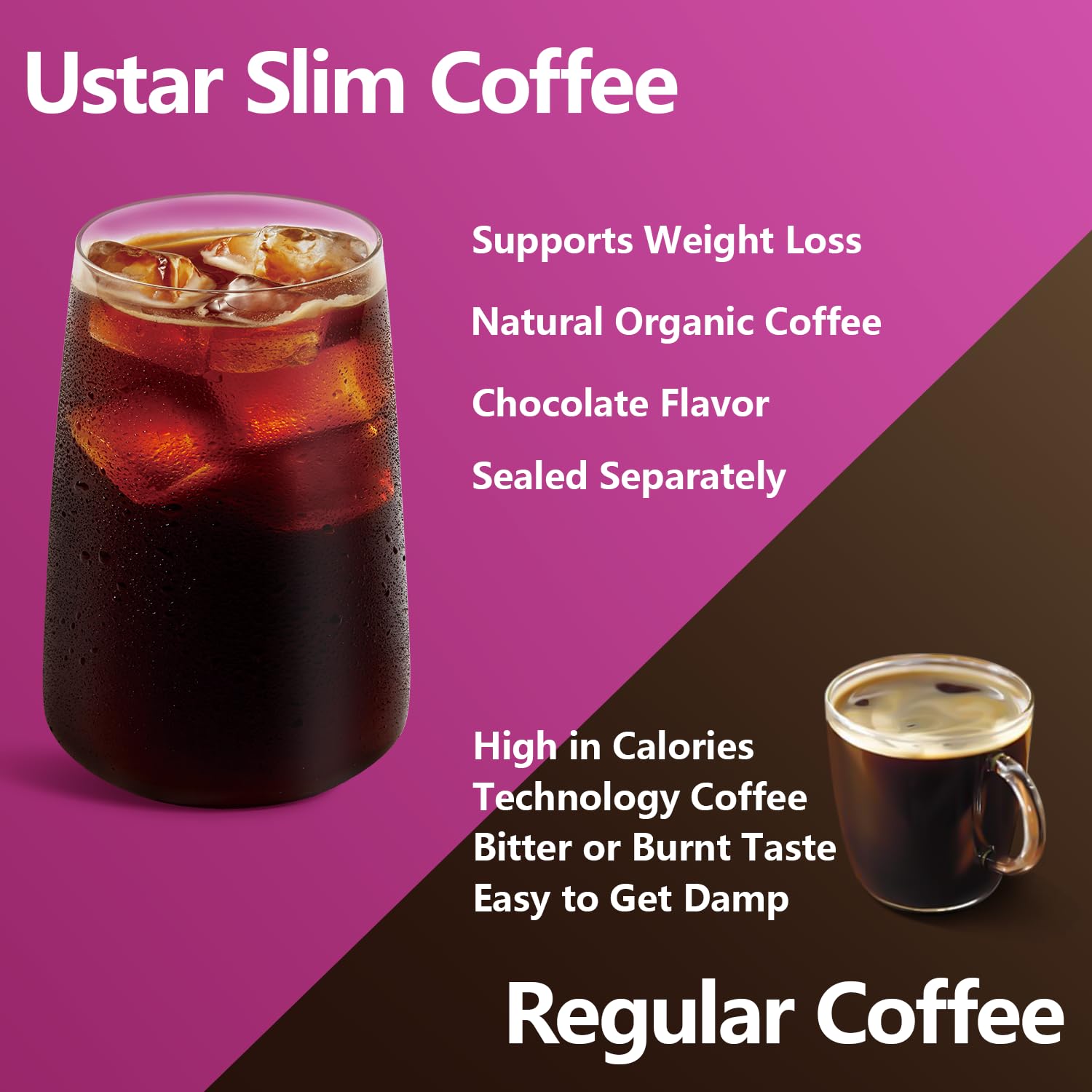 USTAR Green Coffee Bean Slim Coffee lifestyle scene