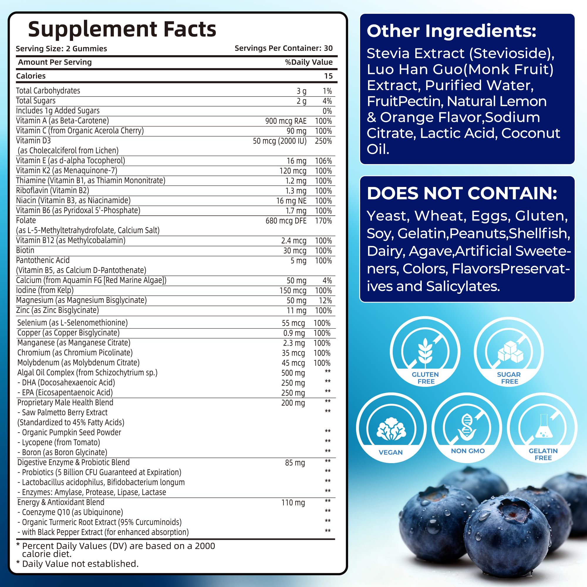 Utcils 5-in-1 Men's Multivitamin Gummies back view