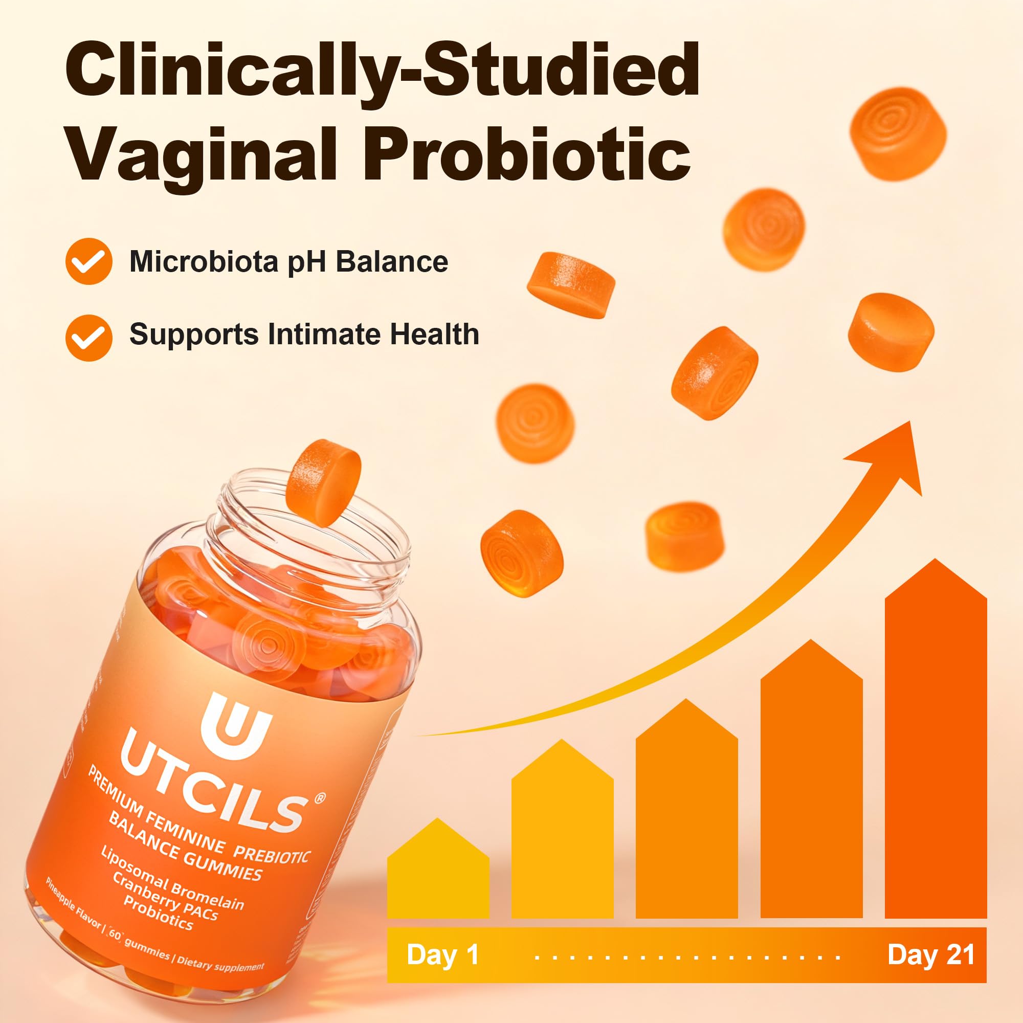 Utcils Prebiotic Gummies nutritional information