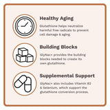 Utzy Naturals Antioxidant Blend Capsules on a wooden table