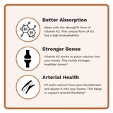 Utzy Naturals Vitamin D Supplement label details