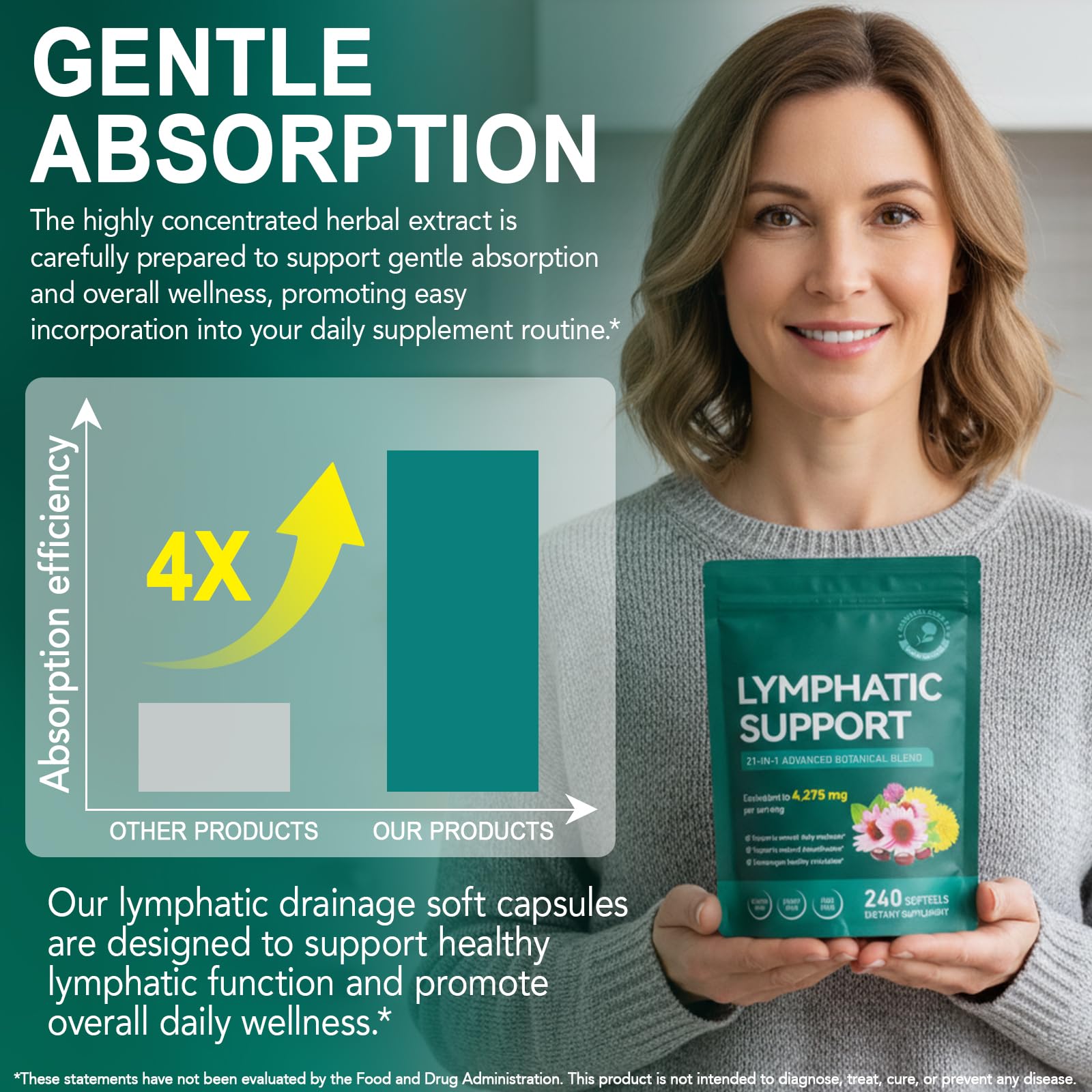 UXENPHXF Echinacea Herbal Supplement 21-in-1 blend overview