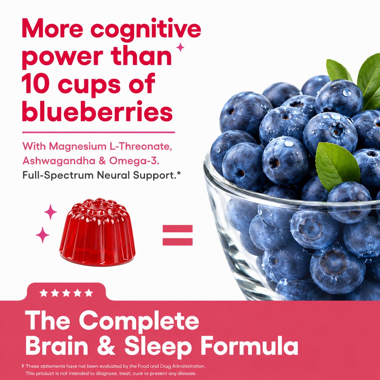 UXOEJIK Magnesium Gummies with supplement facts label