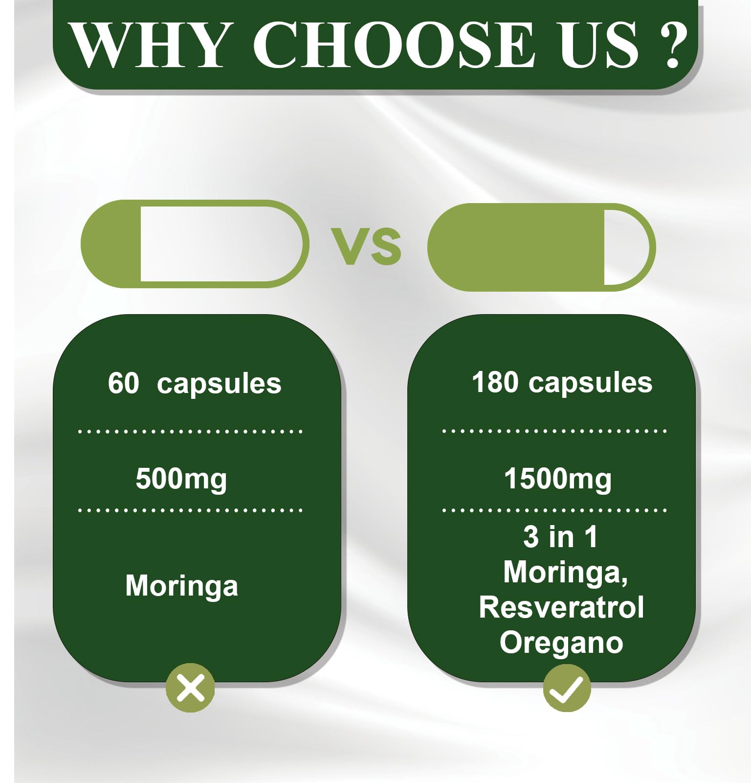 UXOEJIK Moringa Extract Capsules 8000mg ingredients list