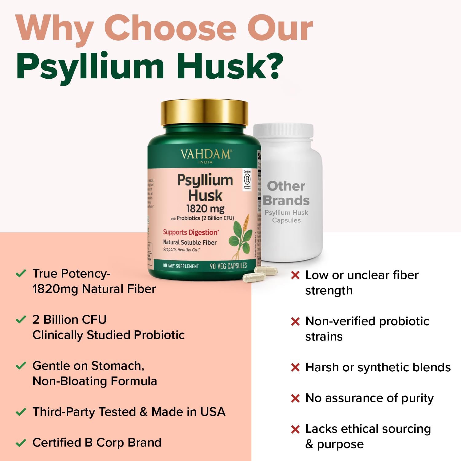 VAHDAM Psyllium Husk Capsules opened bottle with capsules visible