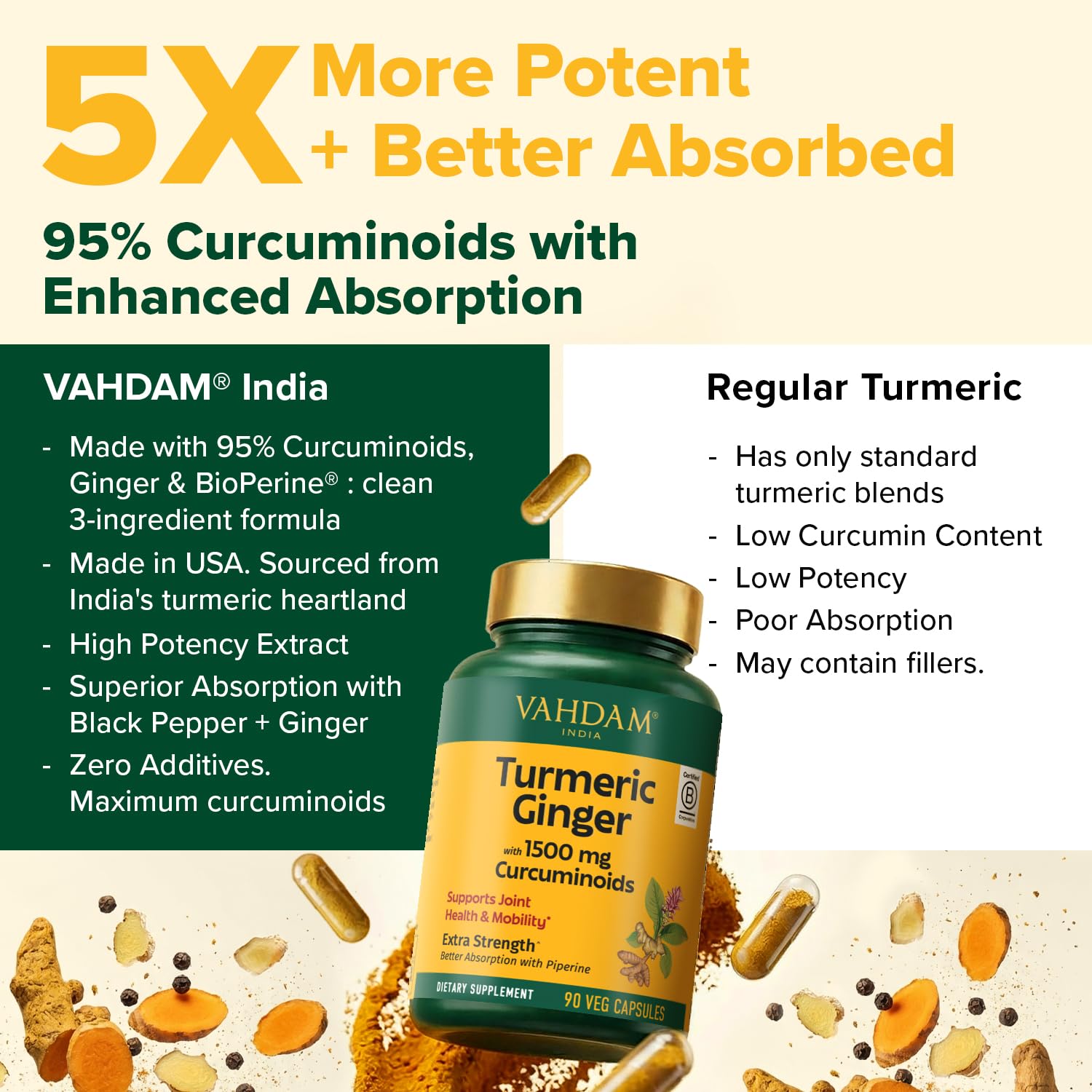 VAHDAM Turmeric Supplement 1500mg back view
