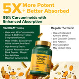 VAHDAM Turmeric Supplement 1500mg back view