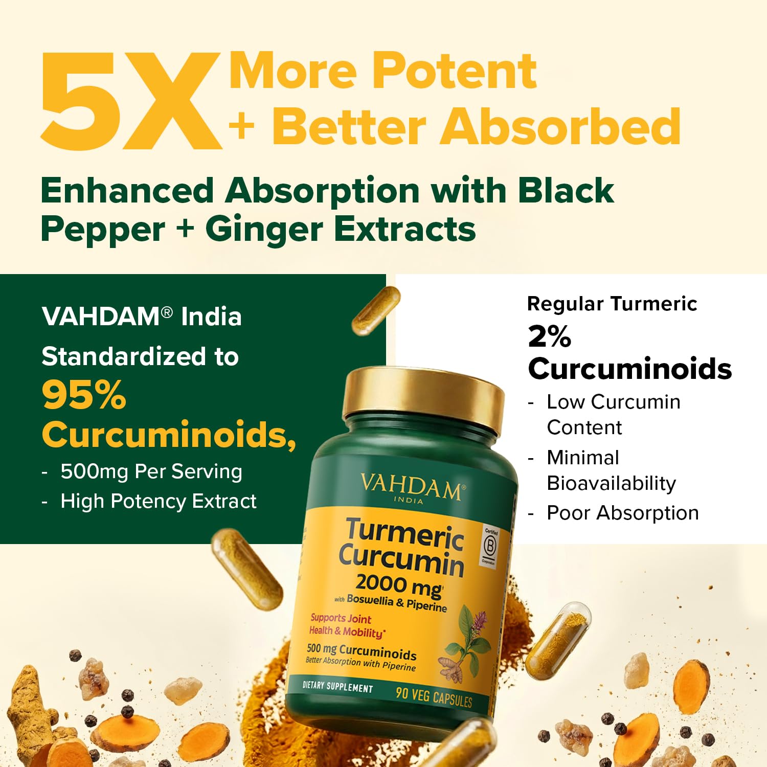 VAHDAM Turmeric Supplement packaging side view