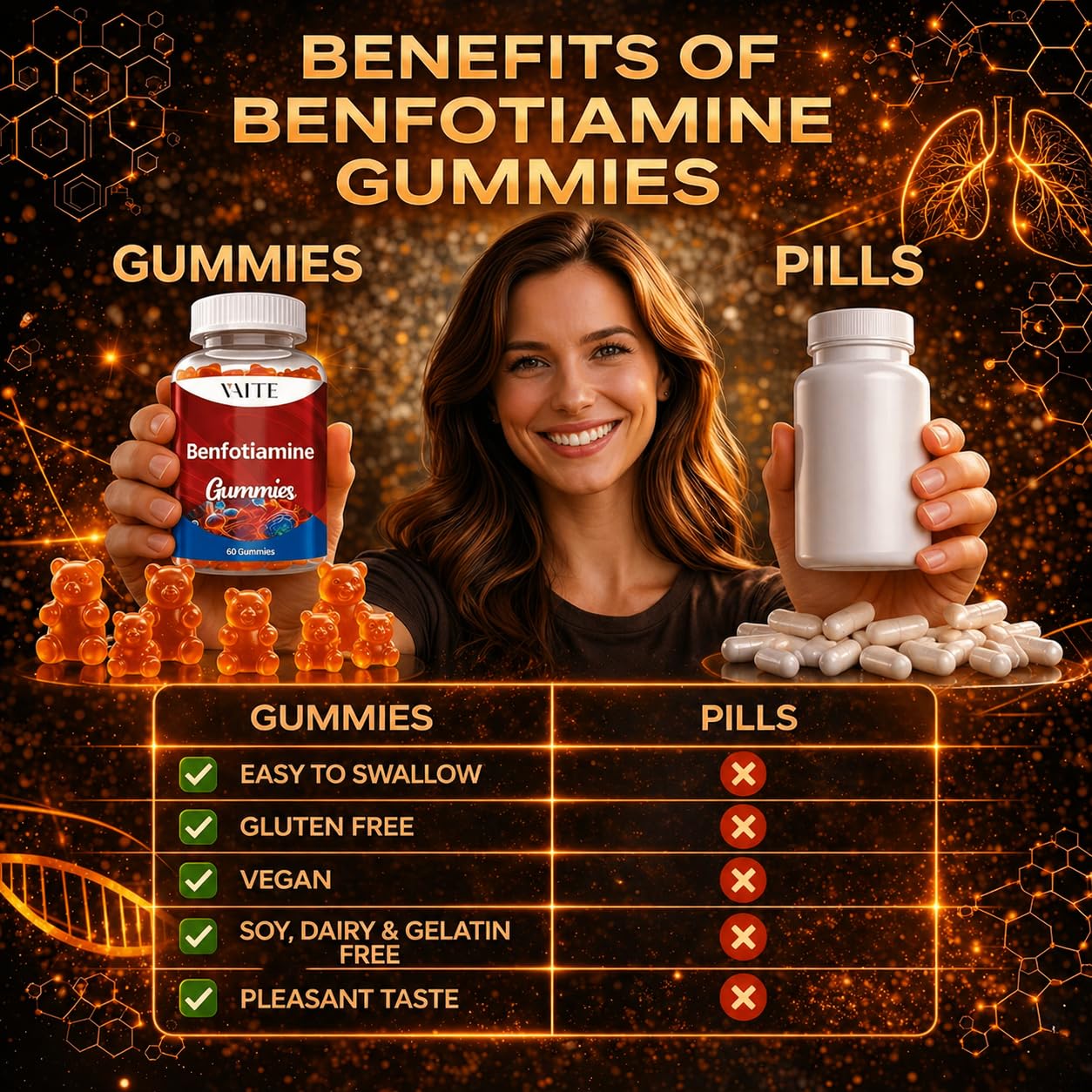 VAITE Benfotiamine Gummies 320mg on a wooden table
