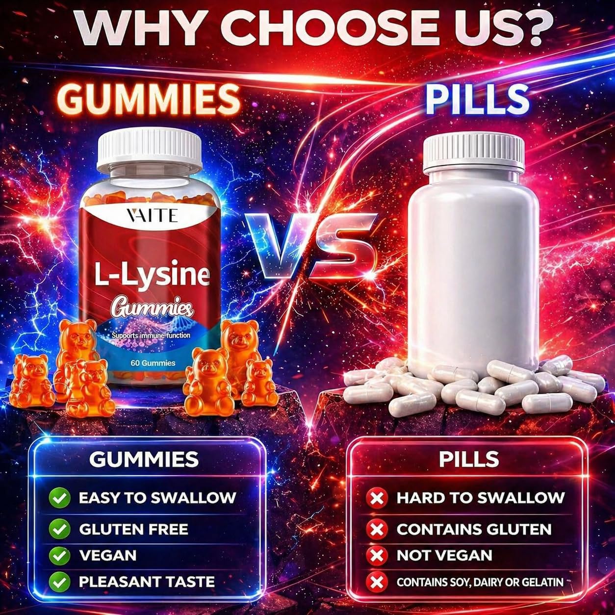 VAITE L-Lysine 1000mg Gummies with a measuring spoon