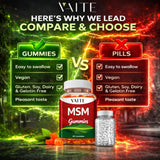VAITE MSM Gummies 2000mg back view packaging