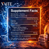 VAITE Saw Palmetto Gummies packaging side view