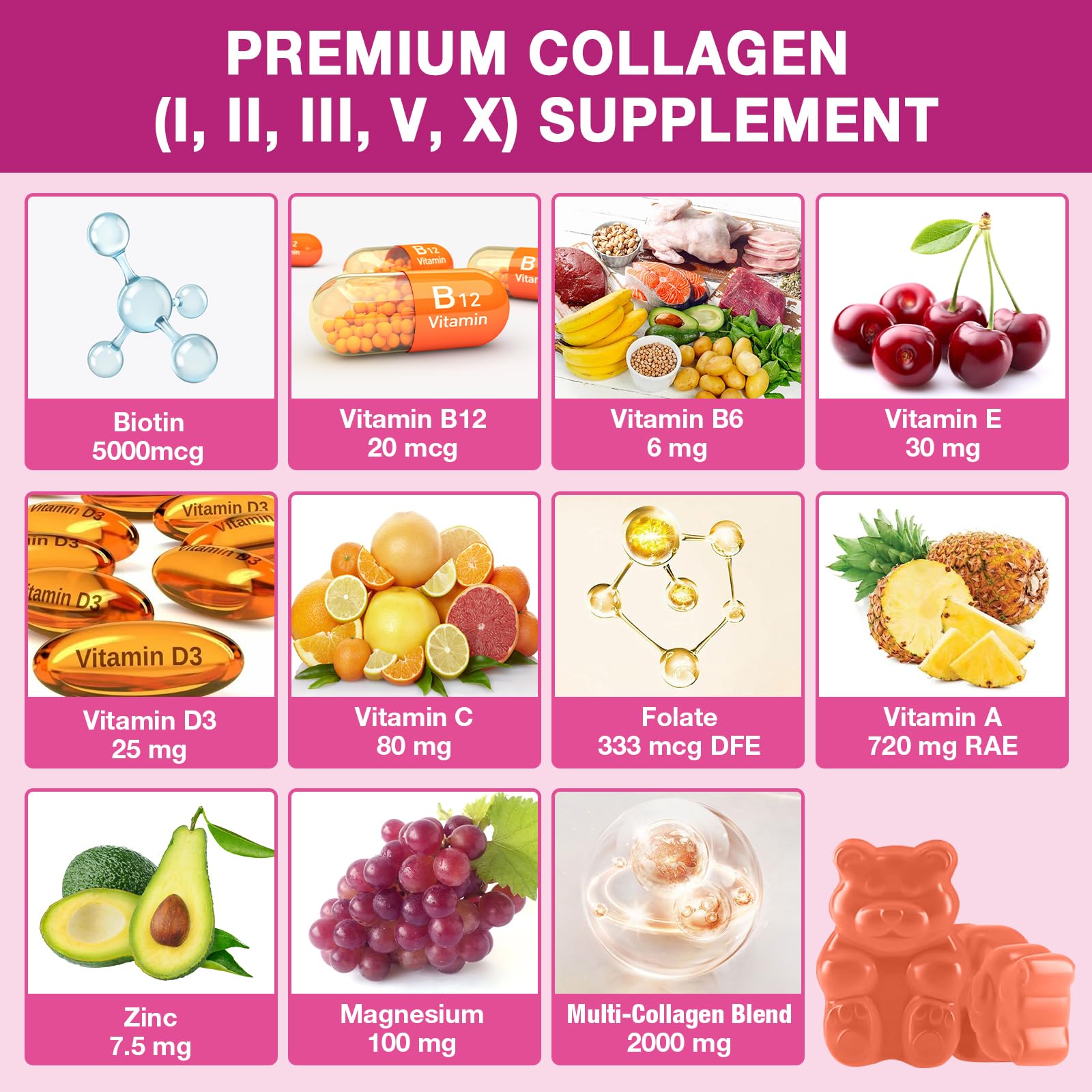 VAJYKEWJY Collagen Gummies nutritional information