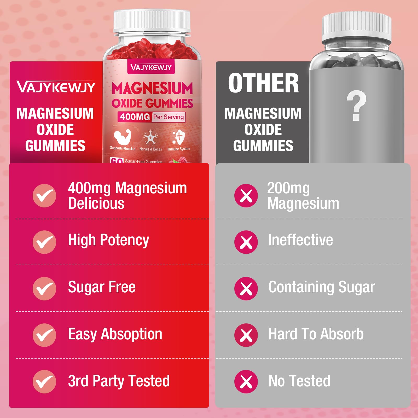 VAJYKEWJY Magnesium Oxide Gummies lifestyle scene with family