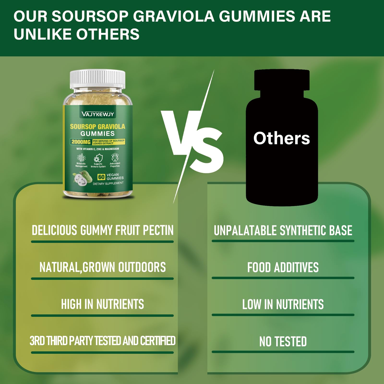 VAJYKEWJY Soursop Gummies nutritional information