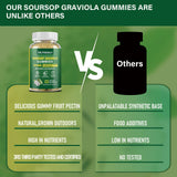 VAJYKEWJY Soursop Gummies nutritional information