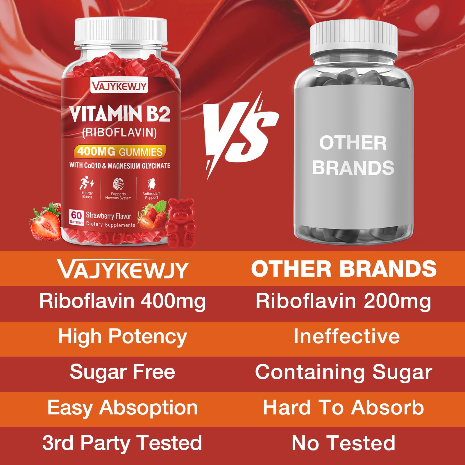 VAJYKEWJY Vitamin B2 Gummies with fresh strawberries