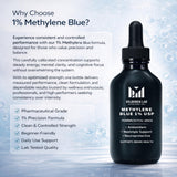 Valboren Labs Methylene Blue 1% Solution lifestyle setting