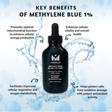 Valboren Labs Methylene Blue 1% Solution packaging side view