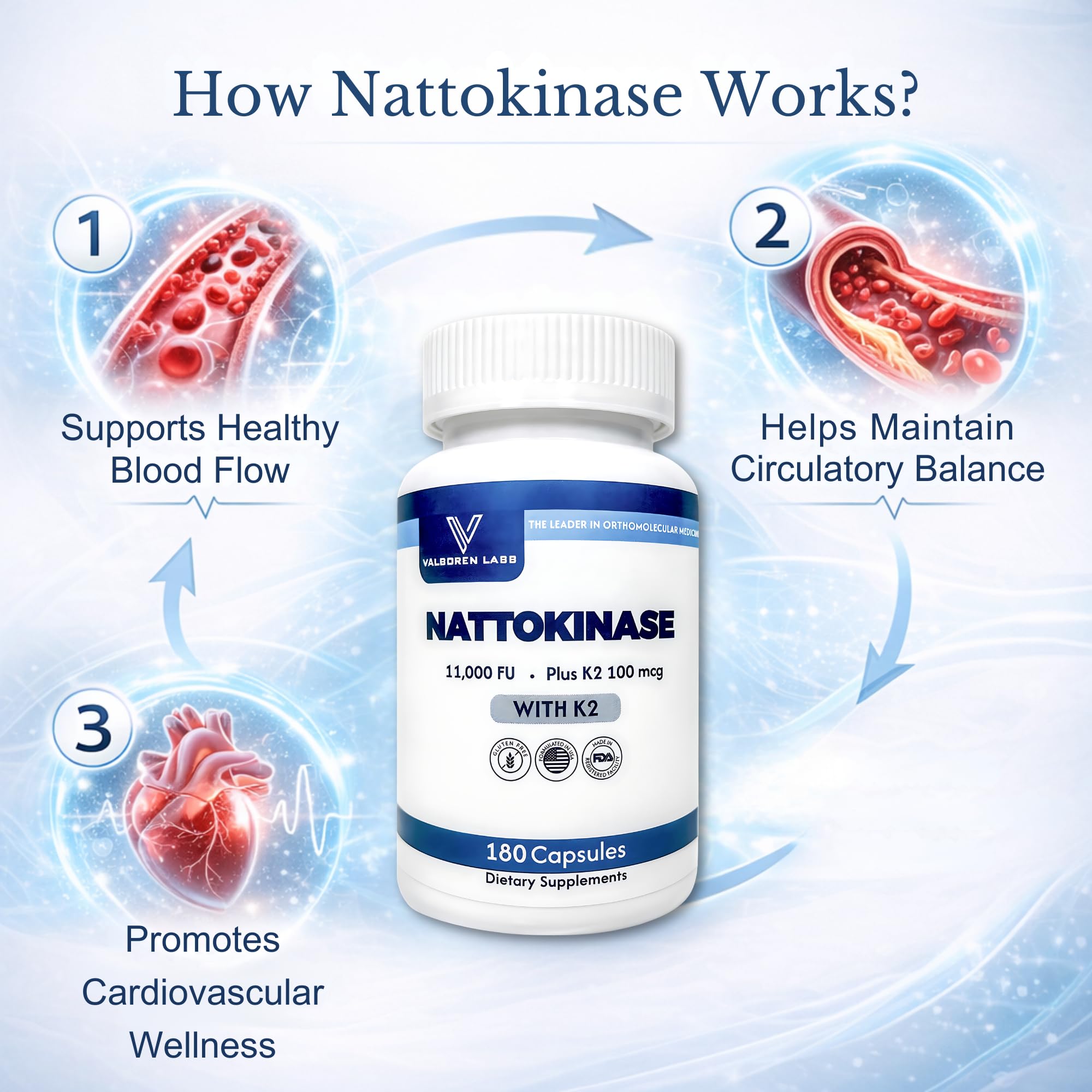 Valboren Labs Nattokinase Supplement side view
