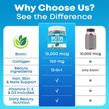 Vazatisi Biotin Gummies 15,000 mcg nutritional information