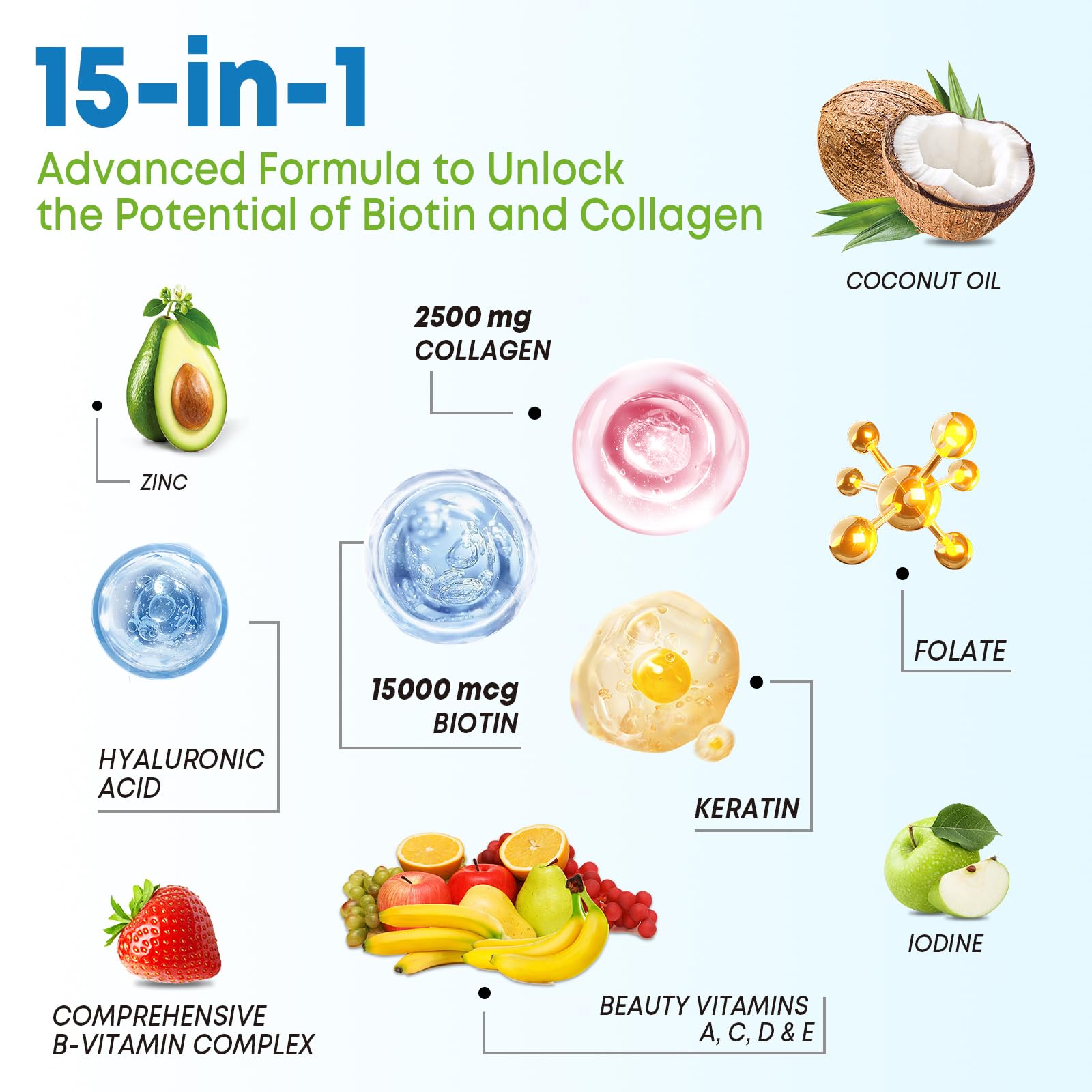 Vazatisi Biotin Gummies 15 in 1 ingredients list on packaging