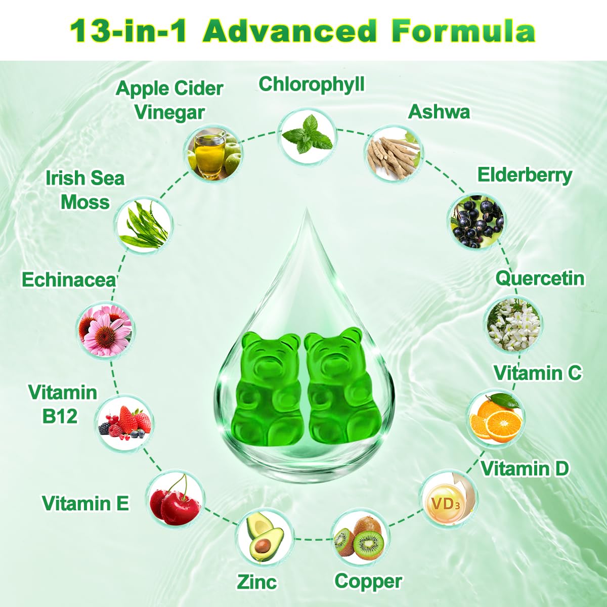 Vazatisi Chlorophyll Gummies side view showing apple flavour