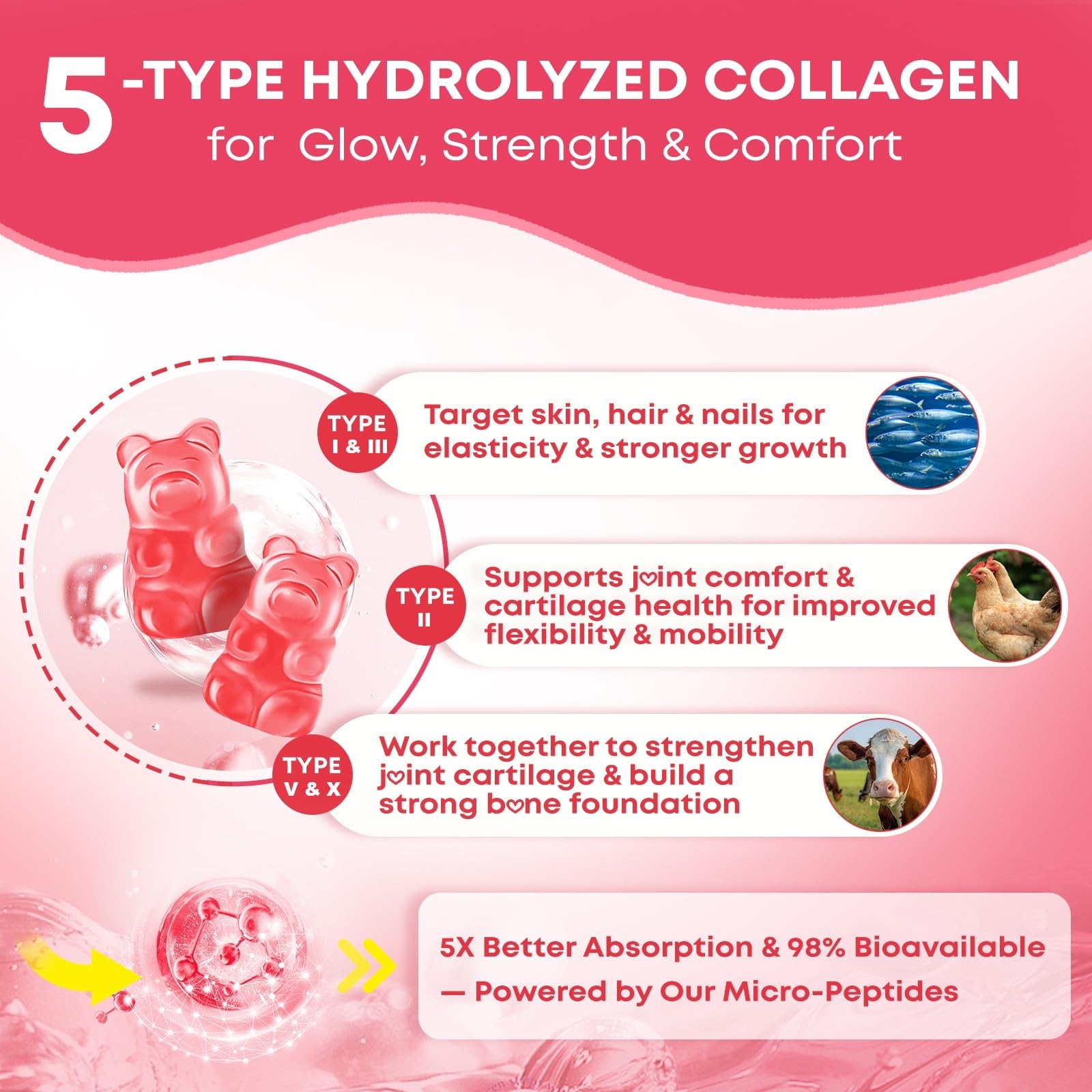 Vazatisi Collagen Gummies 300g with ingredients list