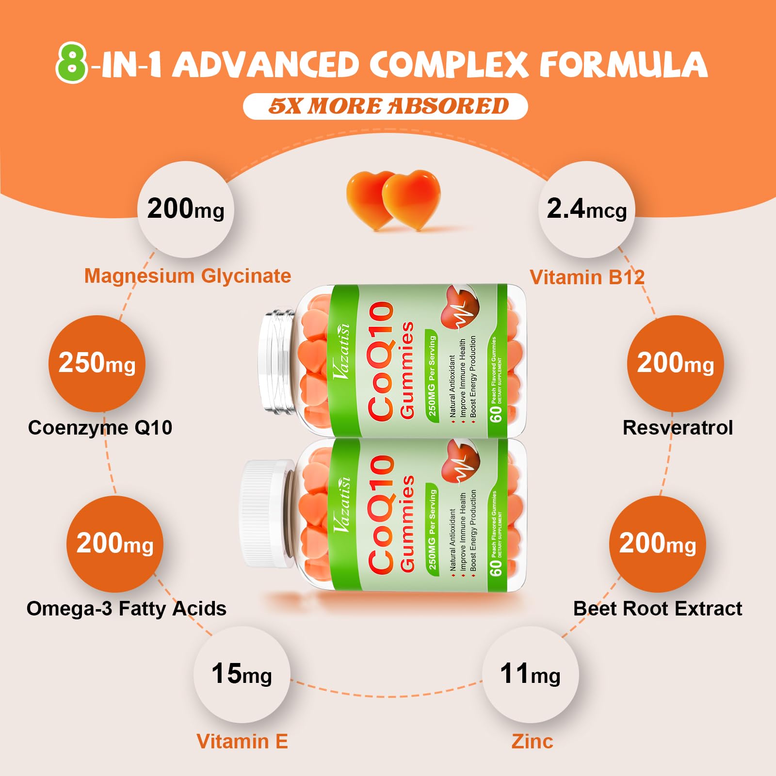 Vazatisi CoQ10 Gummies bottle with label