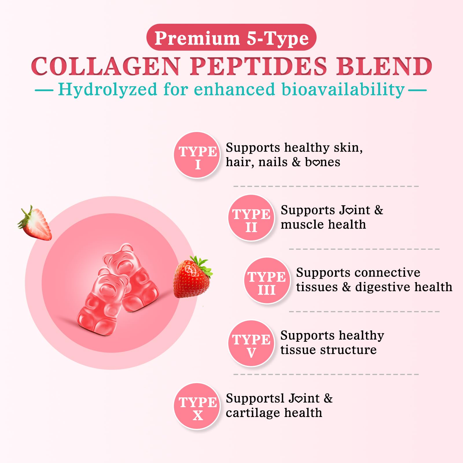 Vazatisi Multi-Collagen Peptides Gummies resealable bottle