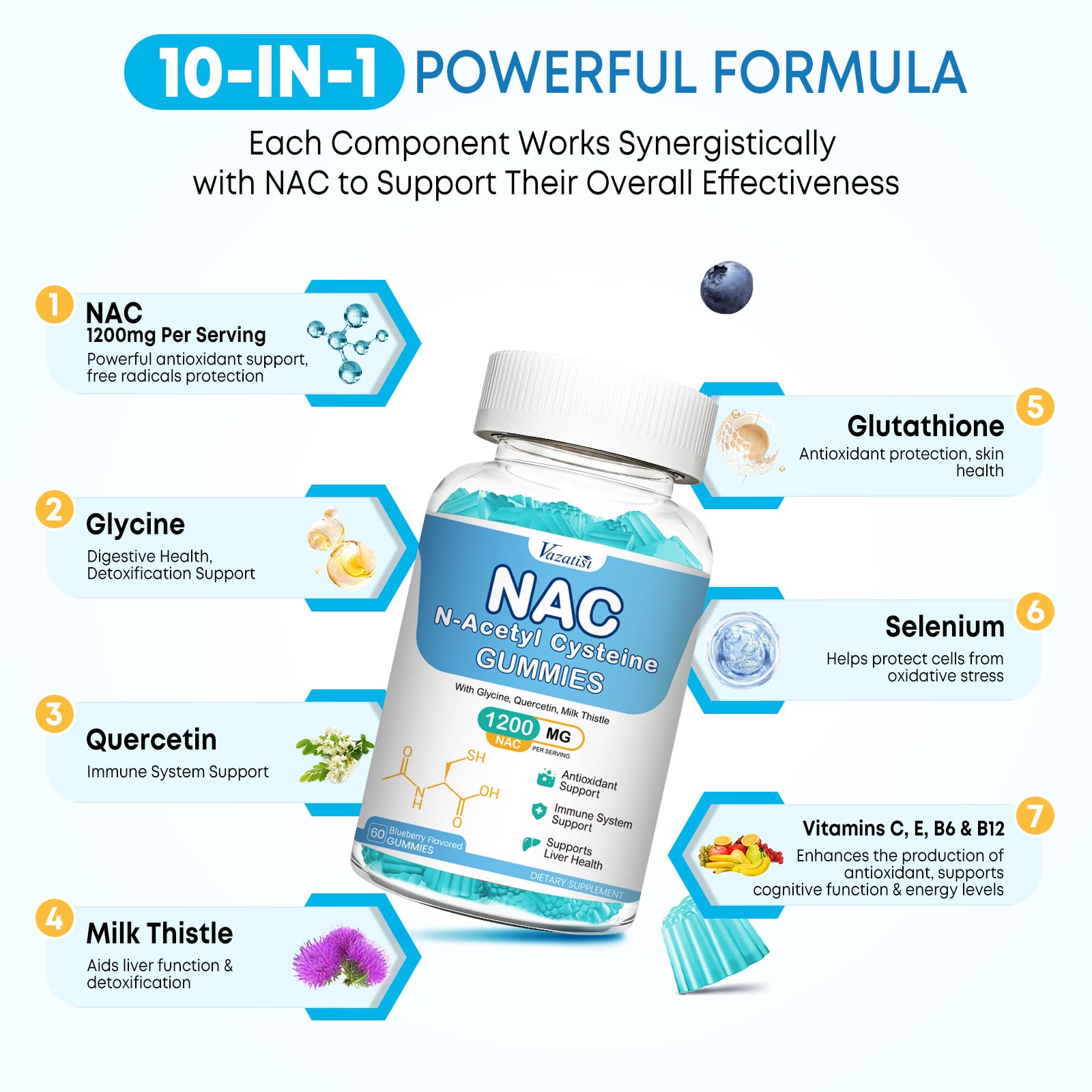 Vazatisi NAC Gummies showing the delicious blueberry gummies