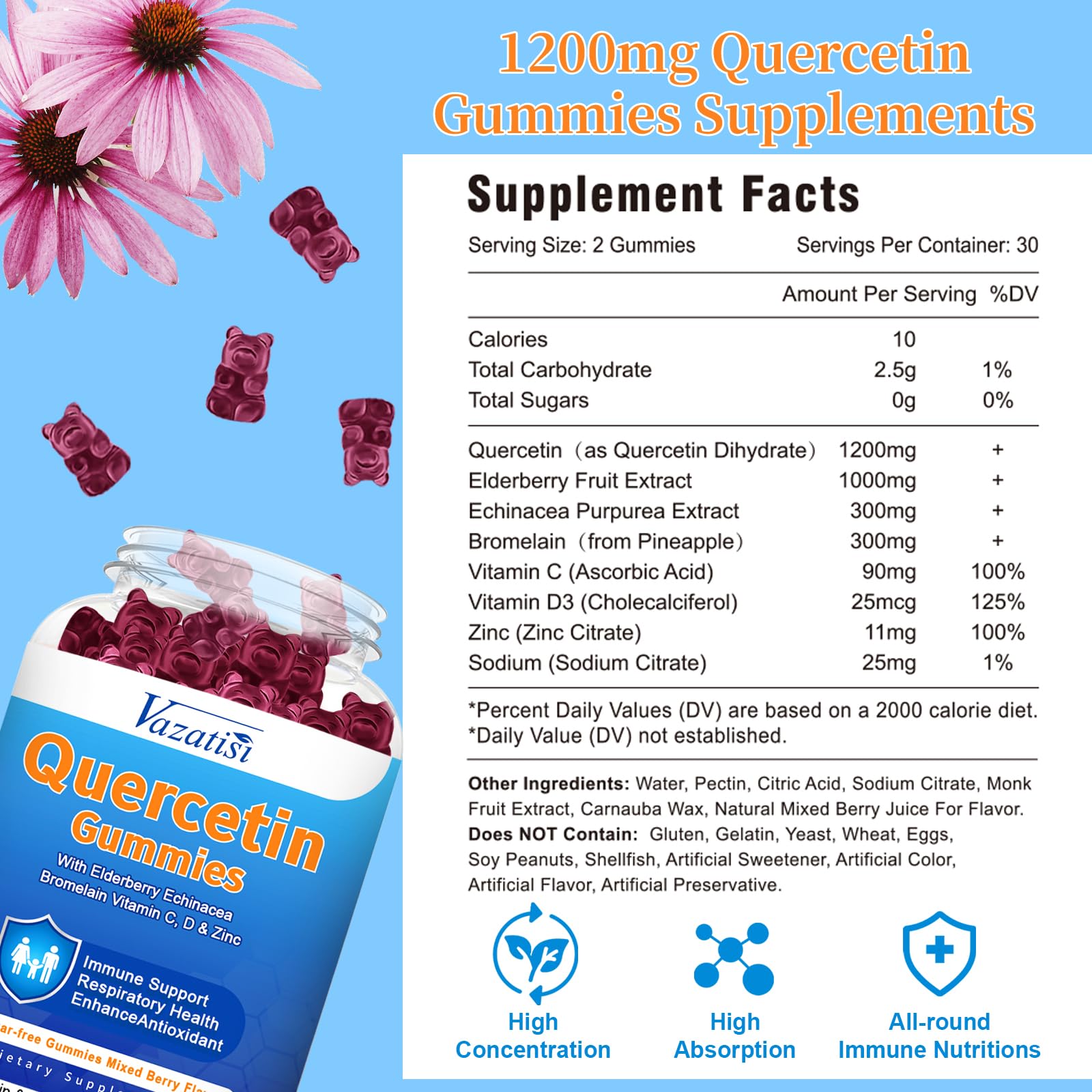 Vazatisi Quercetin Gummies in a bowl with fresh berries