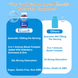 Vazatisi Quercetin Gummies lifestyle scene with family