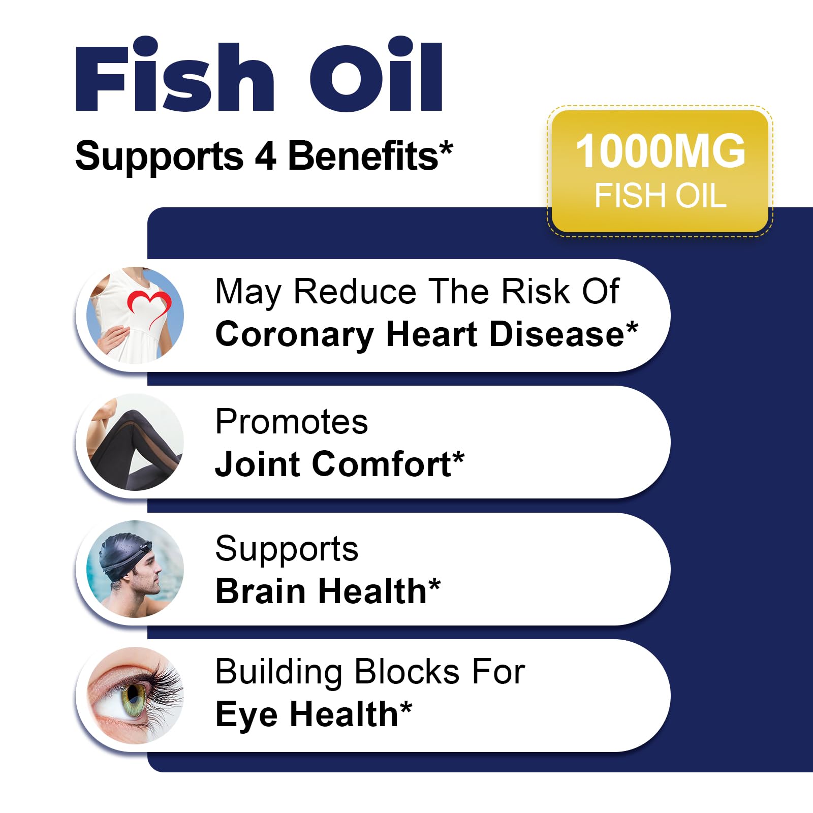 VBTOP Fish Oil Softgels in hand for size reference