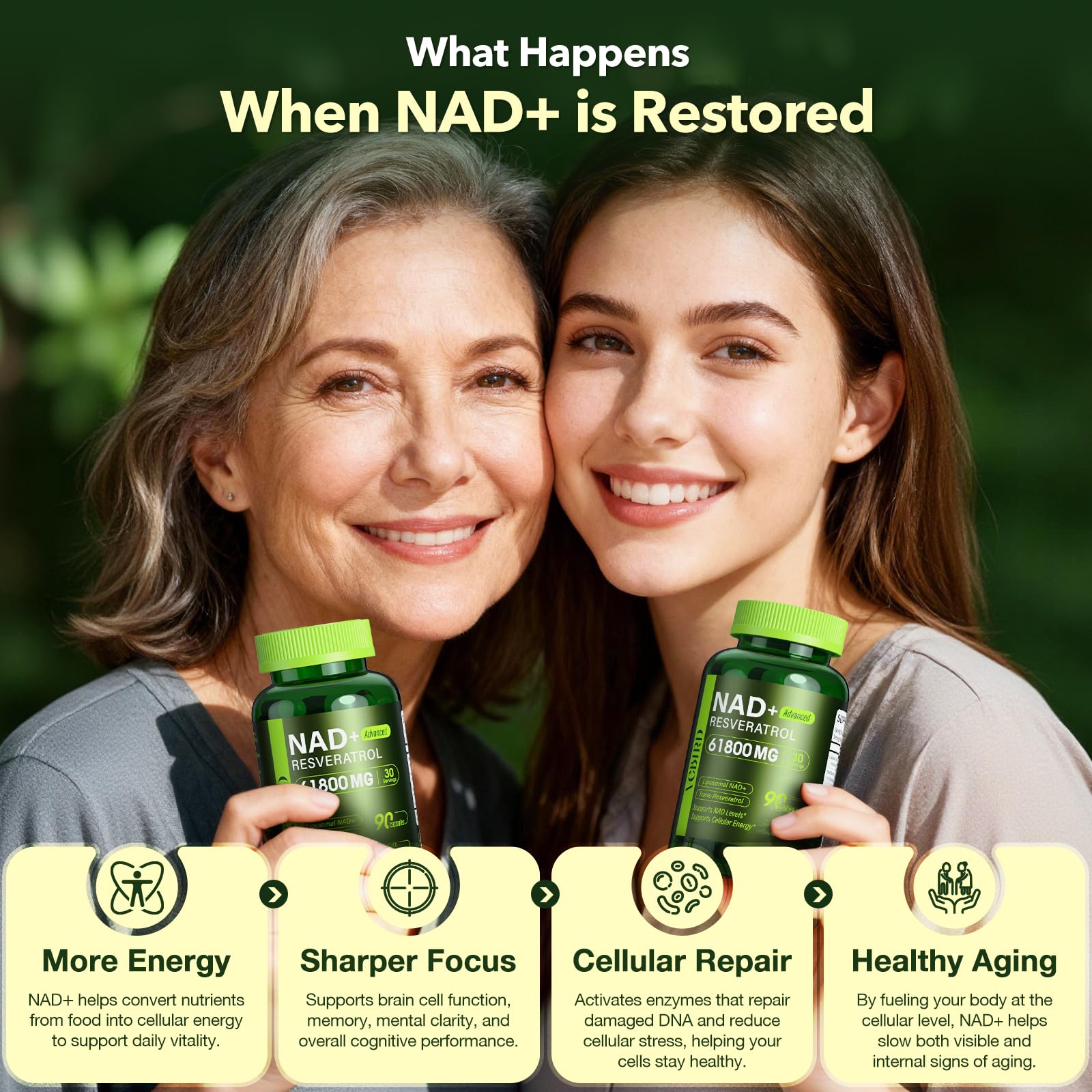 VCBIRD NAD+ Resveratrol Supplement 1200mg lifestyle scene