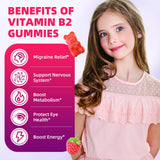 VCCHUYH Vitamin B2 gummies side view showing the gummies