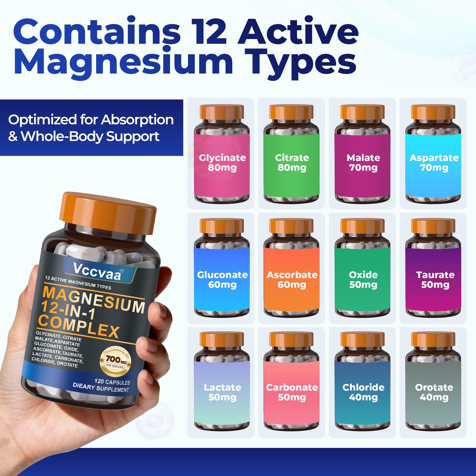 Vccvaa Magnesium Complex 700mg capsule bottle side view