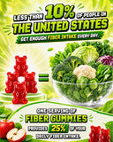 Vccvaa Sugar Free Daily Fiber Gummies nutritional information
