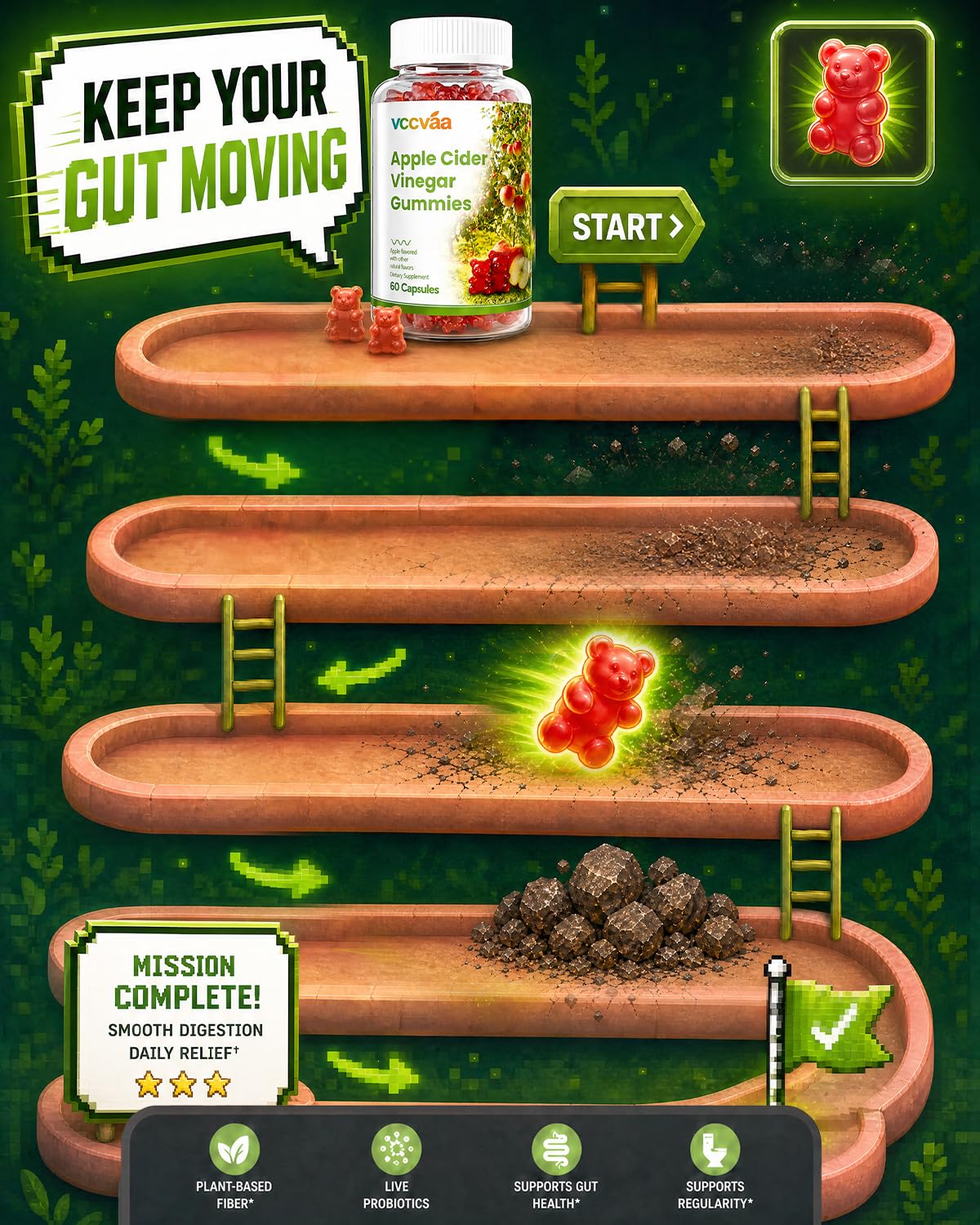 Vccvaa Sugar Free Daily Fiber Gummies side view showing ingredients