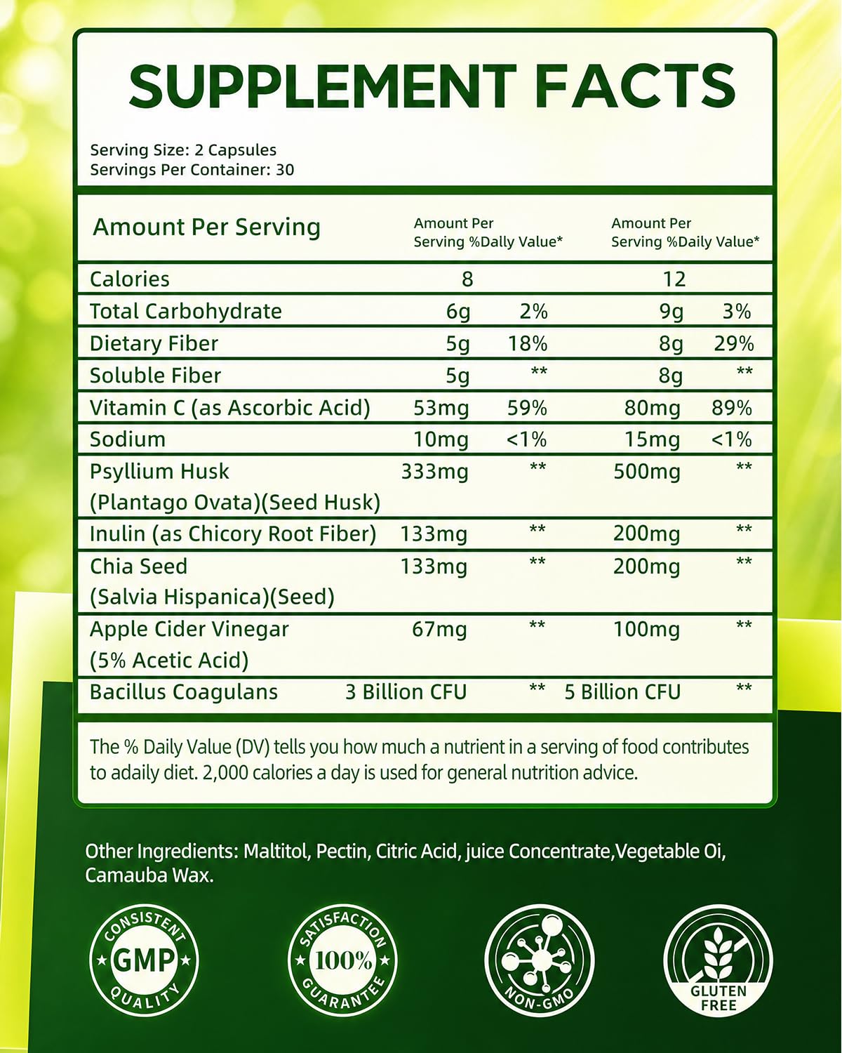Vccvaa Sugar Free Daily Fiber Gummies with a measuring spoon