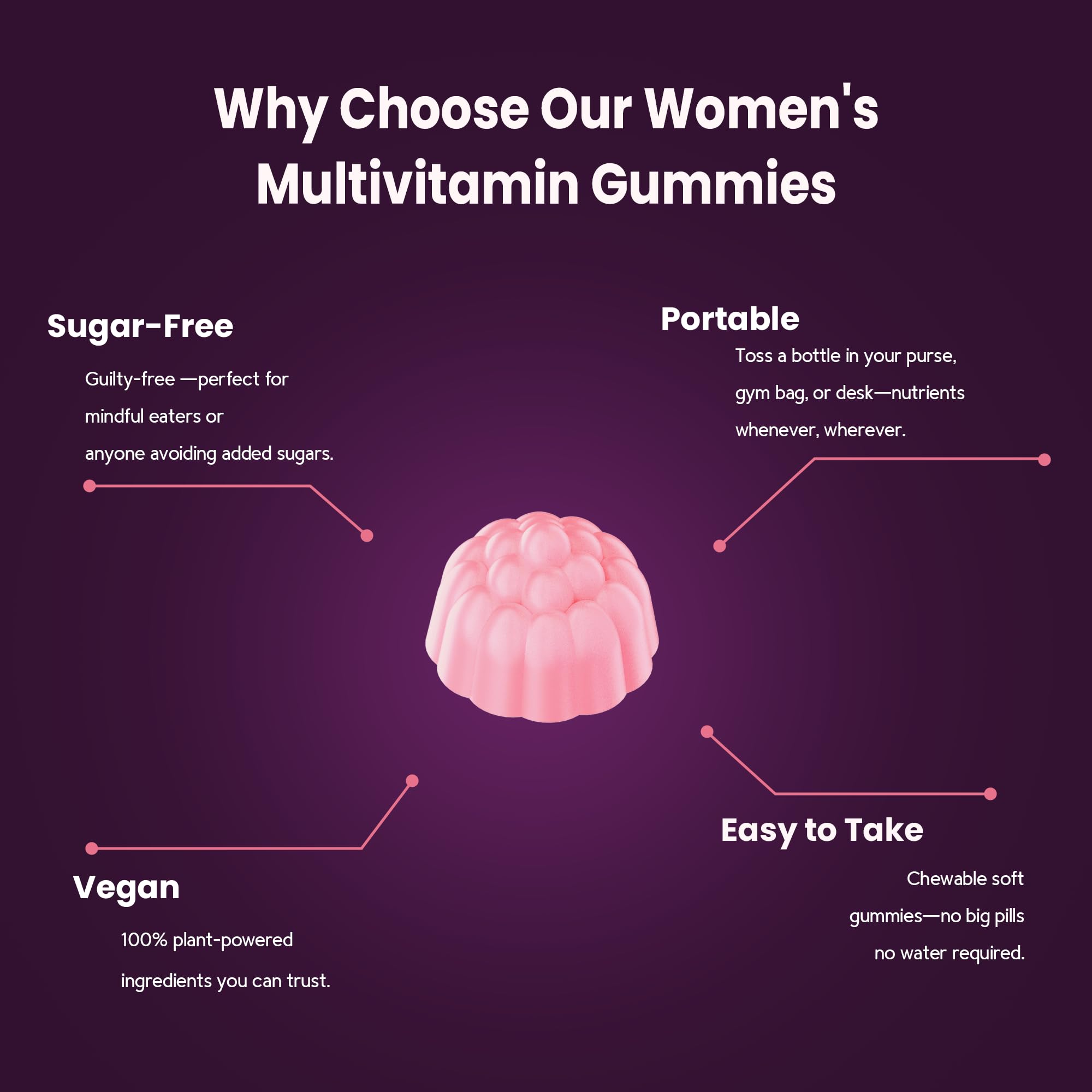 VCCVBB Multivitamin Gummies for Women with a handful of gummies