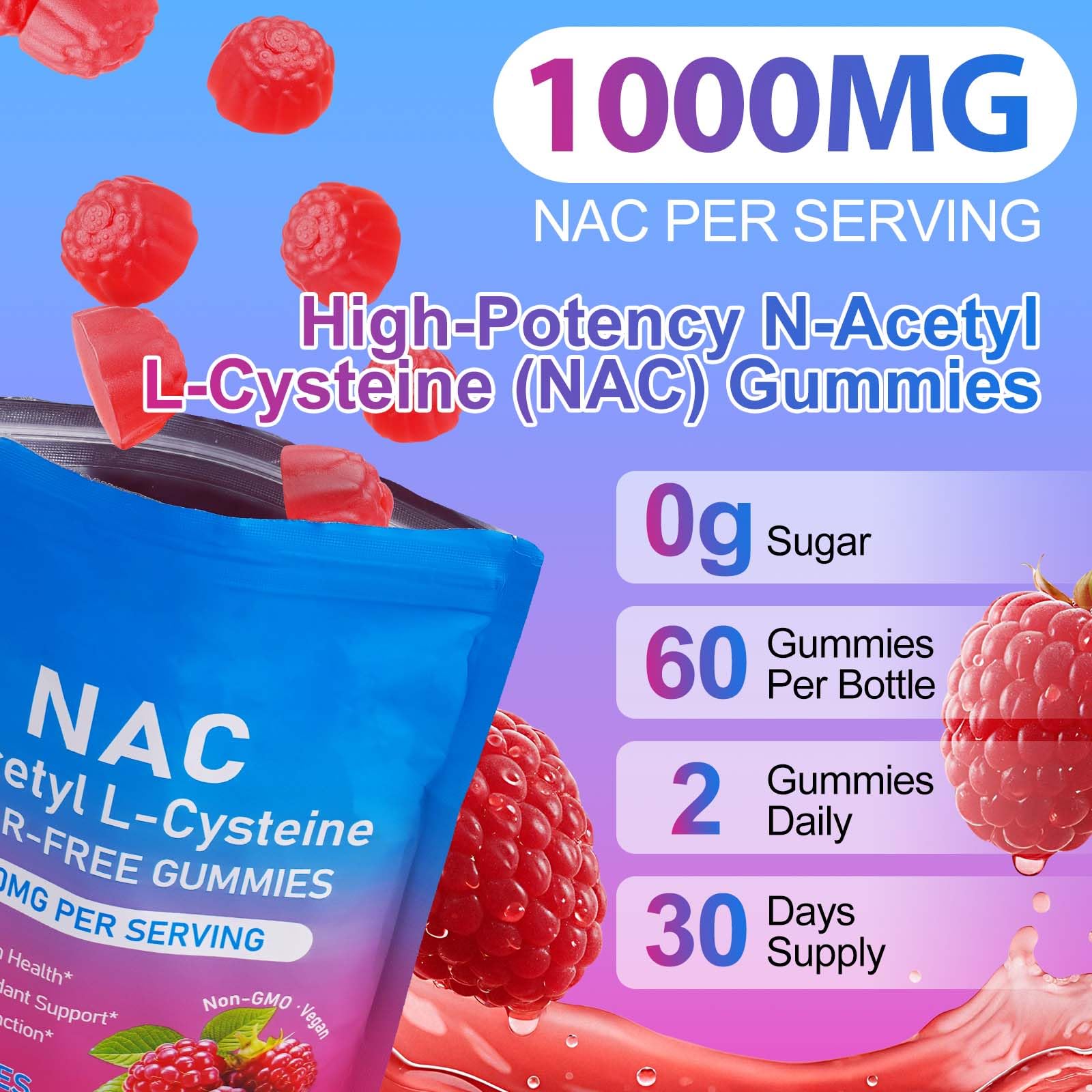 Vceeoy NAC Gummies 1000mg back view of packaging
