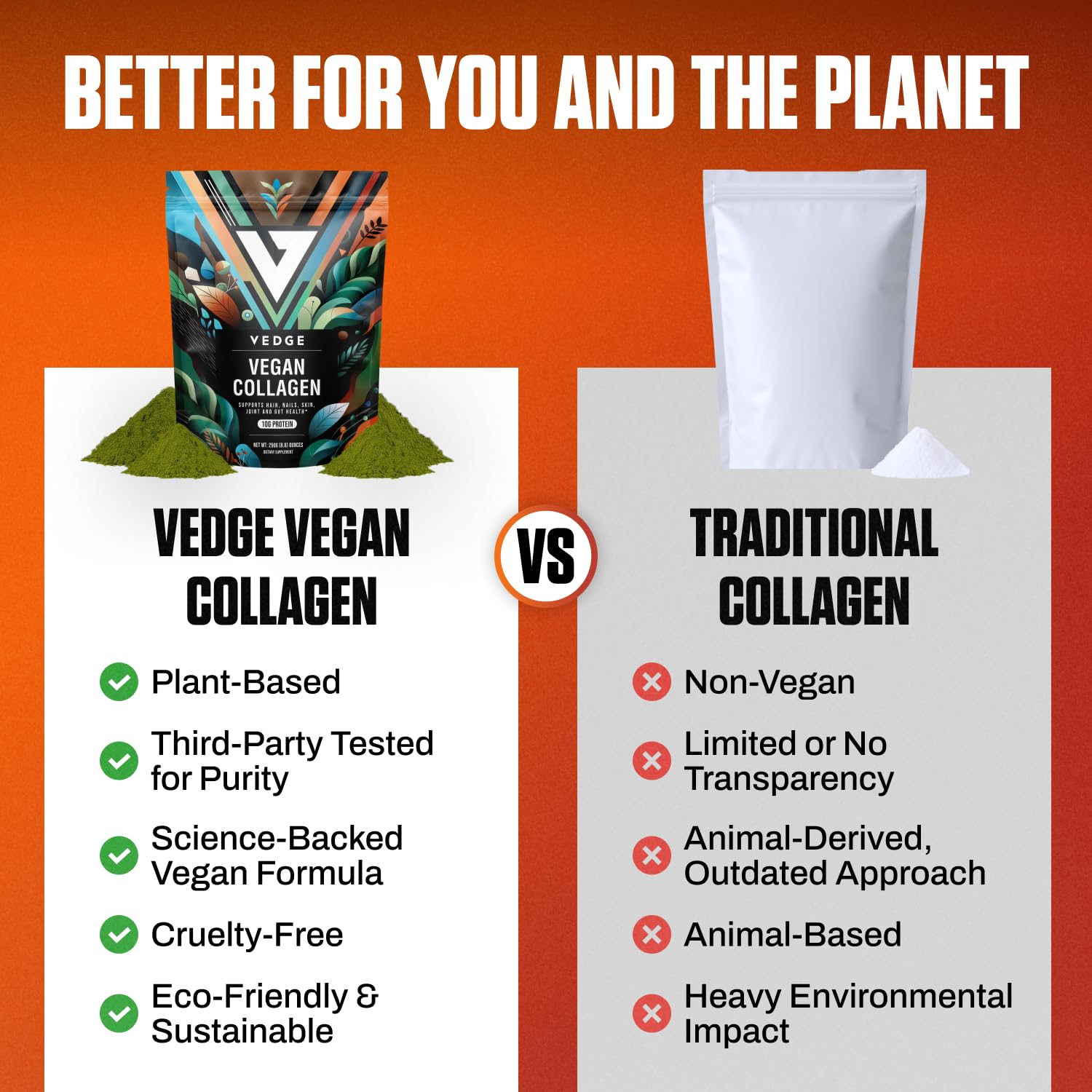 VEDGE Plant-Based Collagen Powder ingredient list