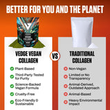 VEDGE Plant-Based Collagen Powder ingredient list