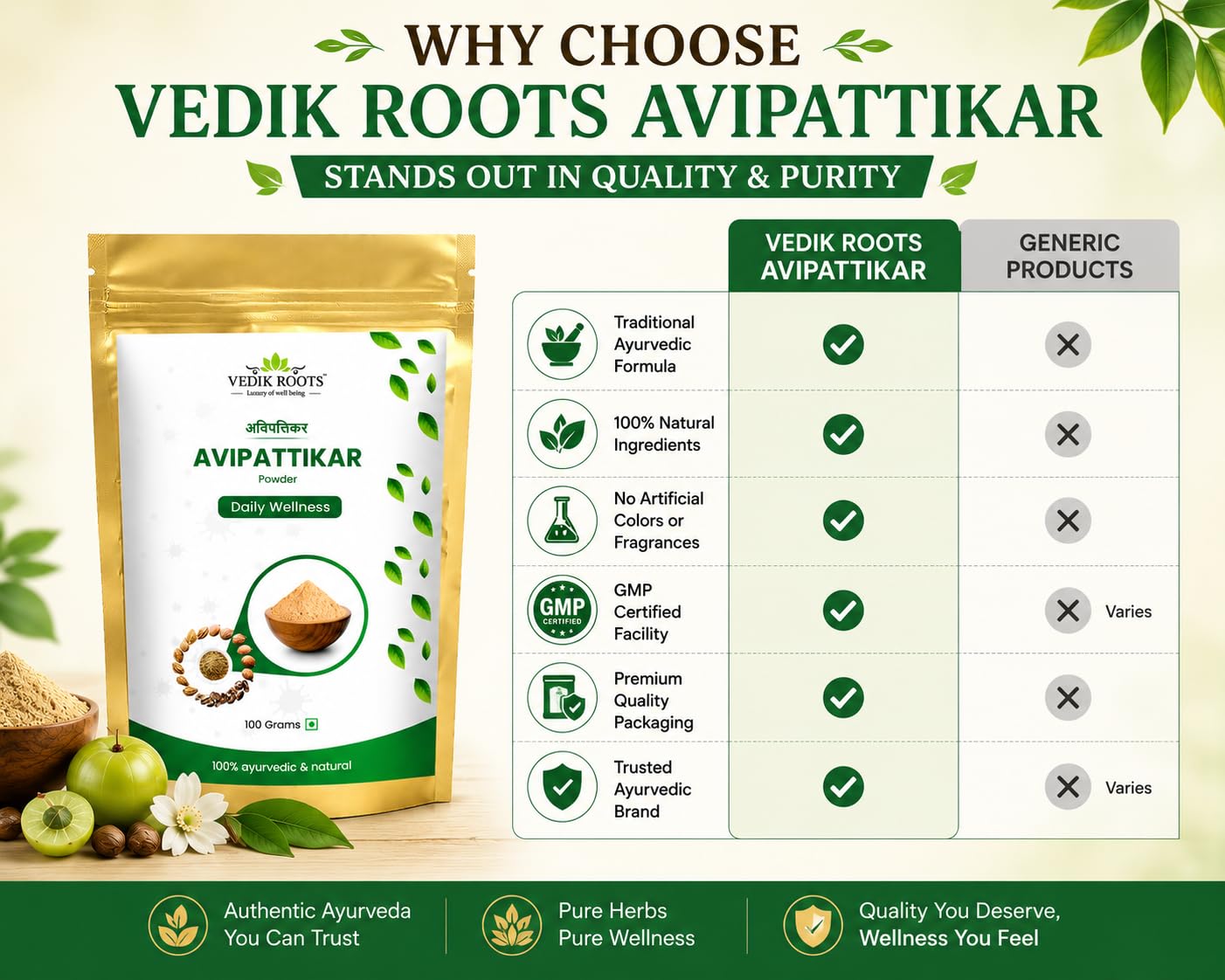 VEDIKROOTS Avipattikar Churna on a rustic table