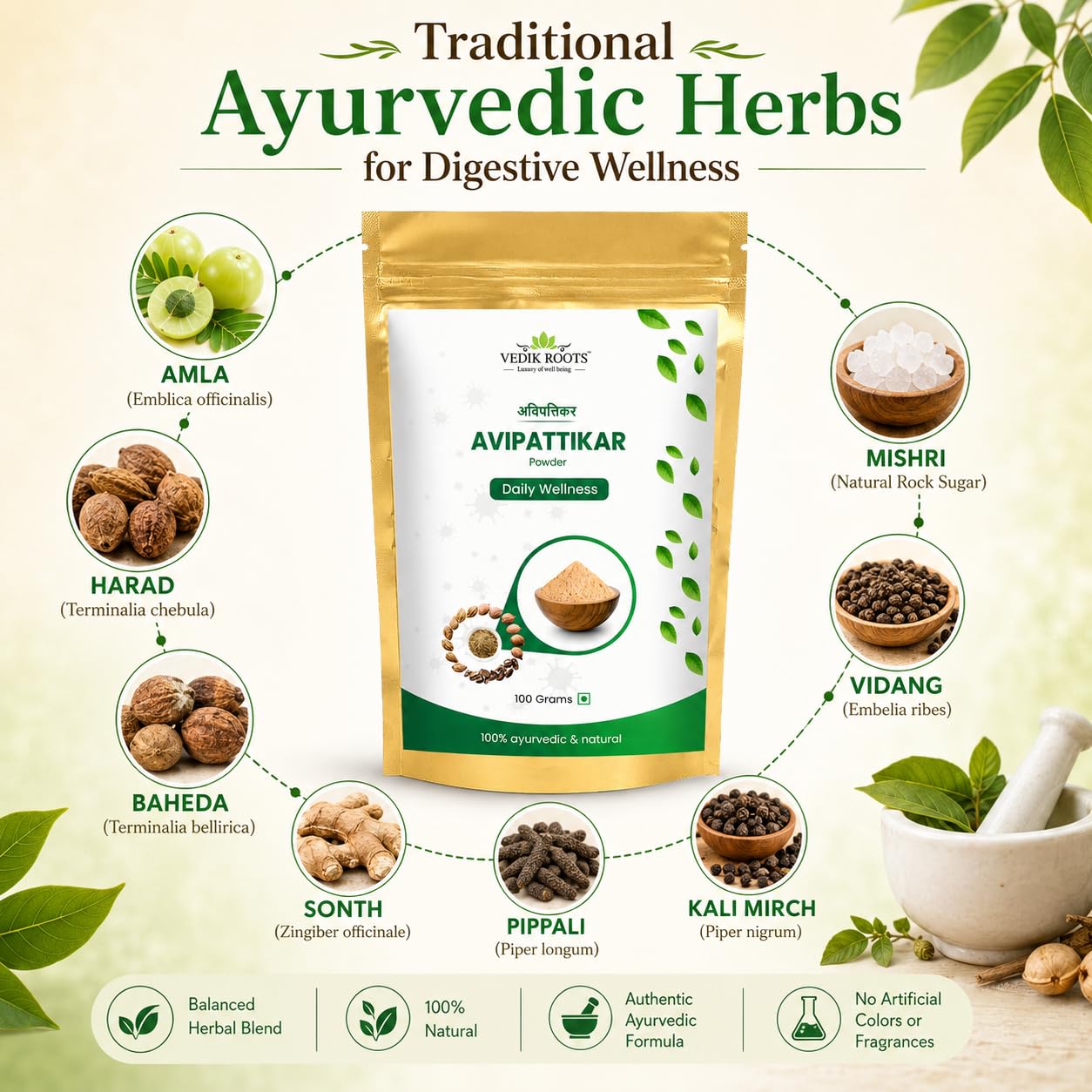 VEDIKROOTS Avipattikar Churna with ingredients displayed