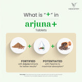 Vedistry Arjuna Tablets 100g close-up of tablets