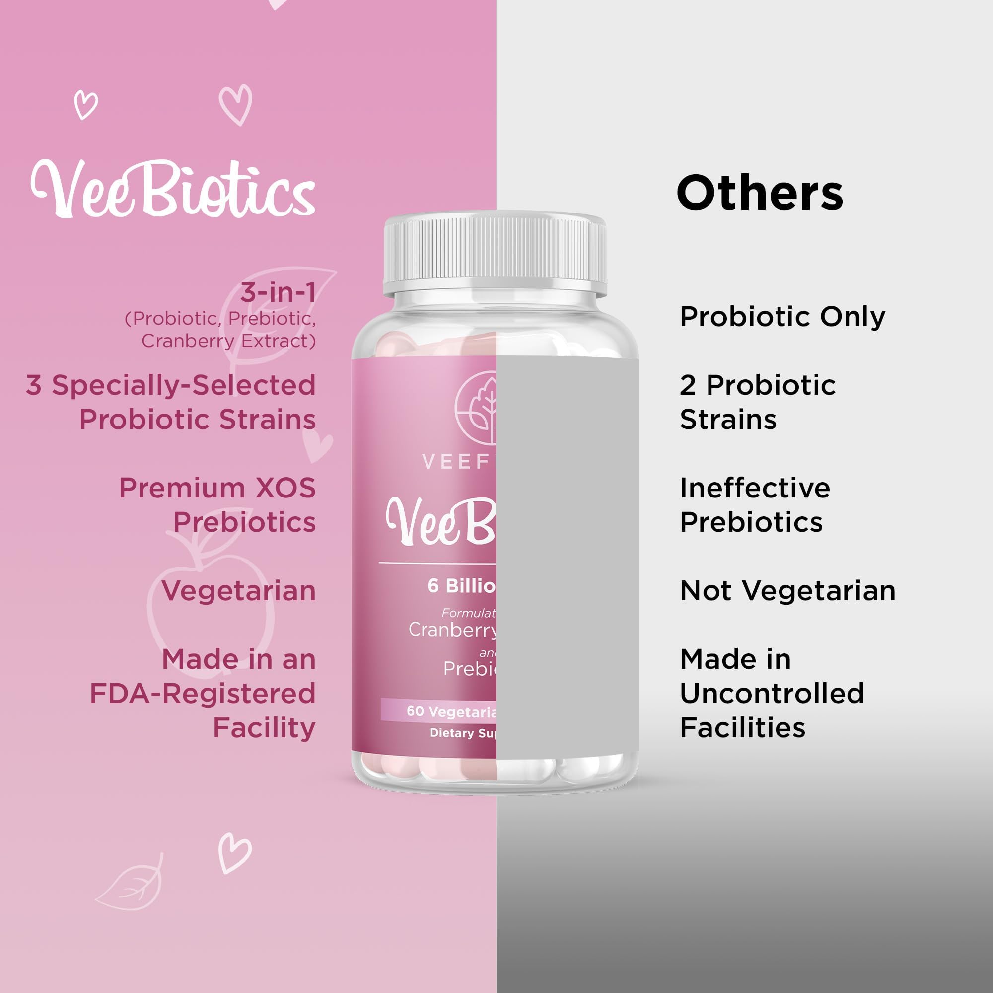 VeeFresh Women's Probiotics 60 Capsules lifestyle scene