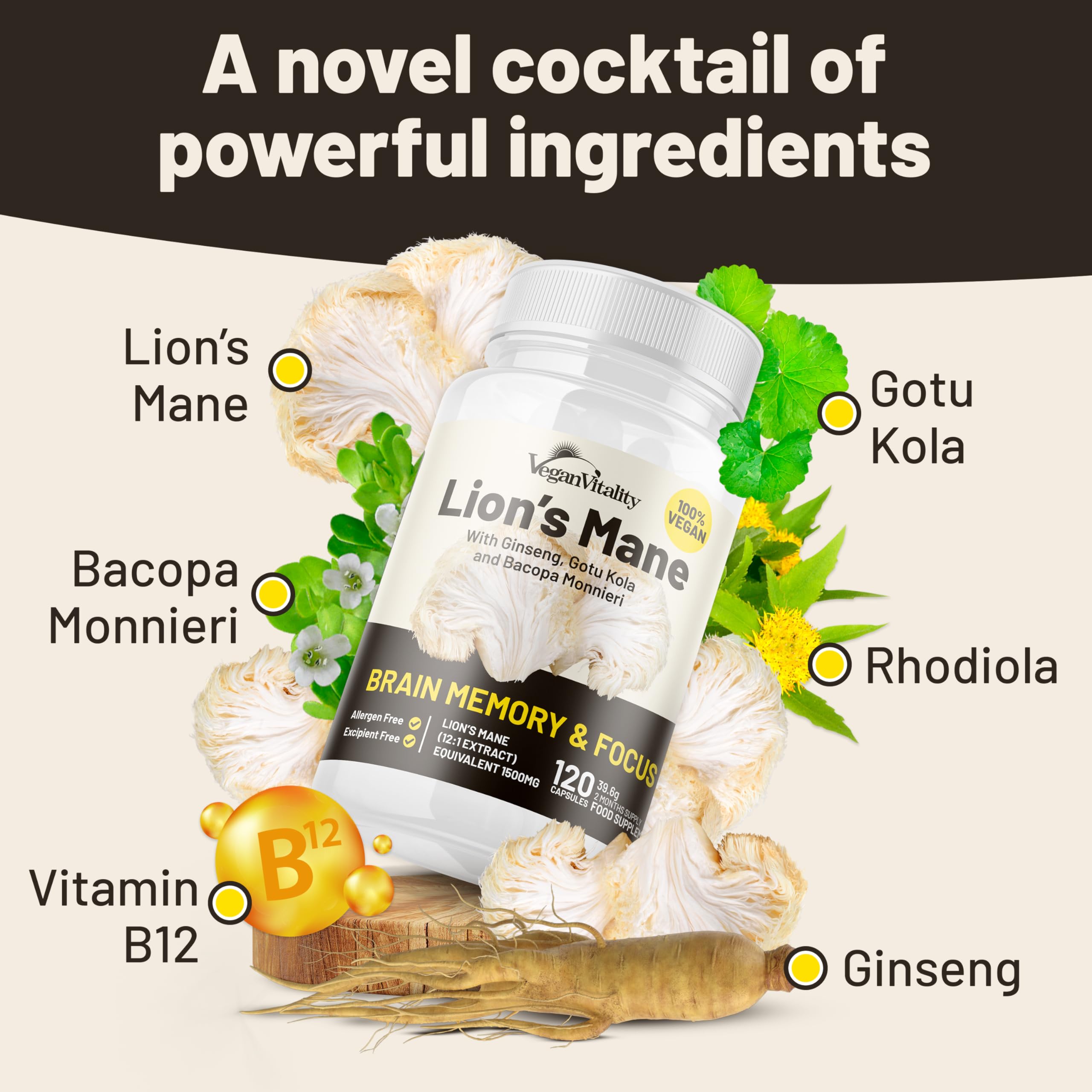 Vegan Vitality Lion’s Mane Mushroom Capsules side view